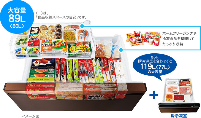 まとめ買いしてもたっぷり入る大容量