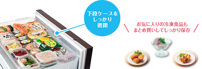 下段ケースをしっかり密閉