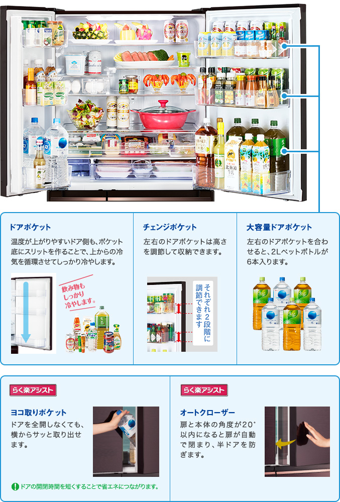 ヨコ取りポケット、オートクローザー搭載