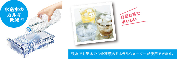 軟水でも硬水でも全種類のミネラルウォーターが使用できます