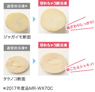 カレーにじゃがいもを入れたまま冷凍できる
