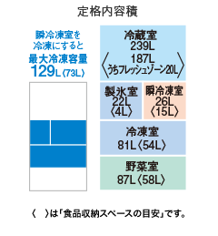 MR-B46A　サイズ02