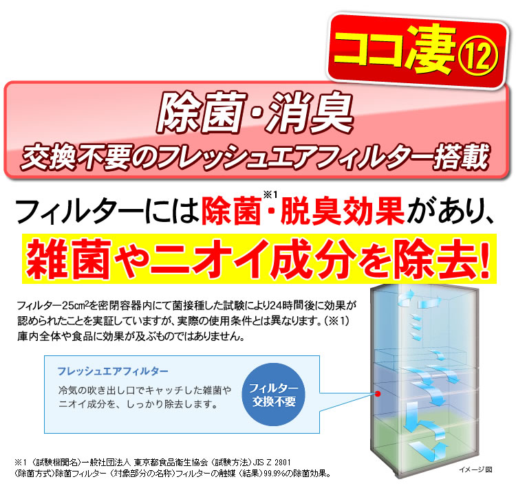 除菌・脱臭効果があるフィルターで雑菌やニオイ成分を除去