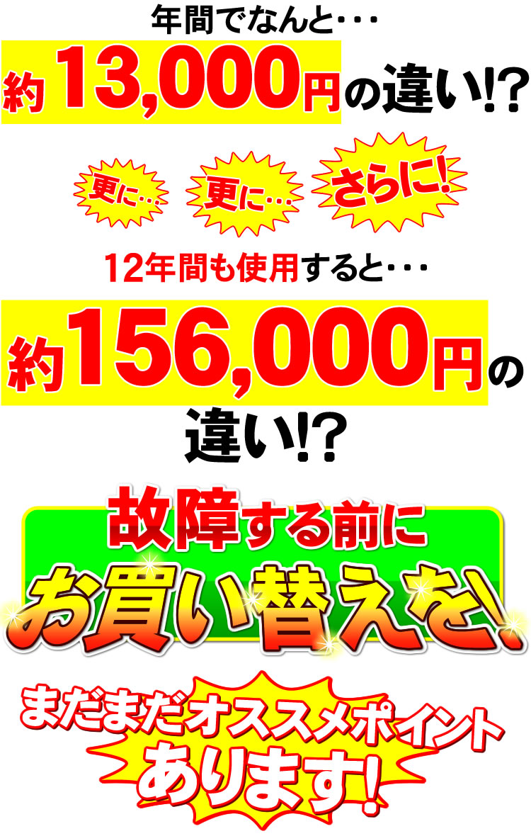 1年間の電気代がこんなにも違う！？
