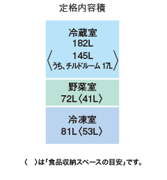 MR-C34A　サイズ02