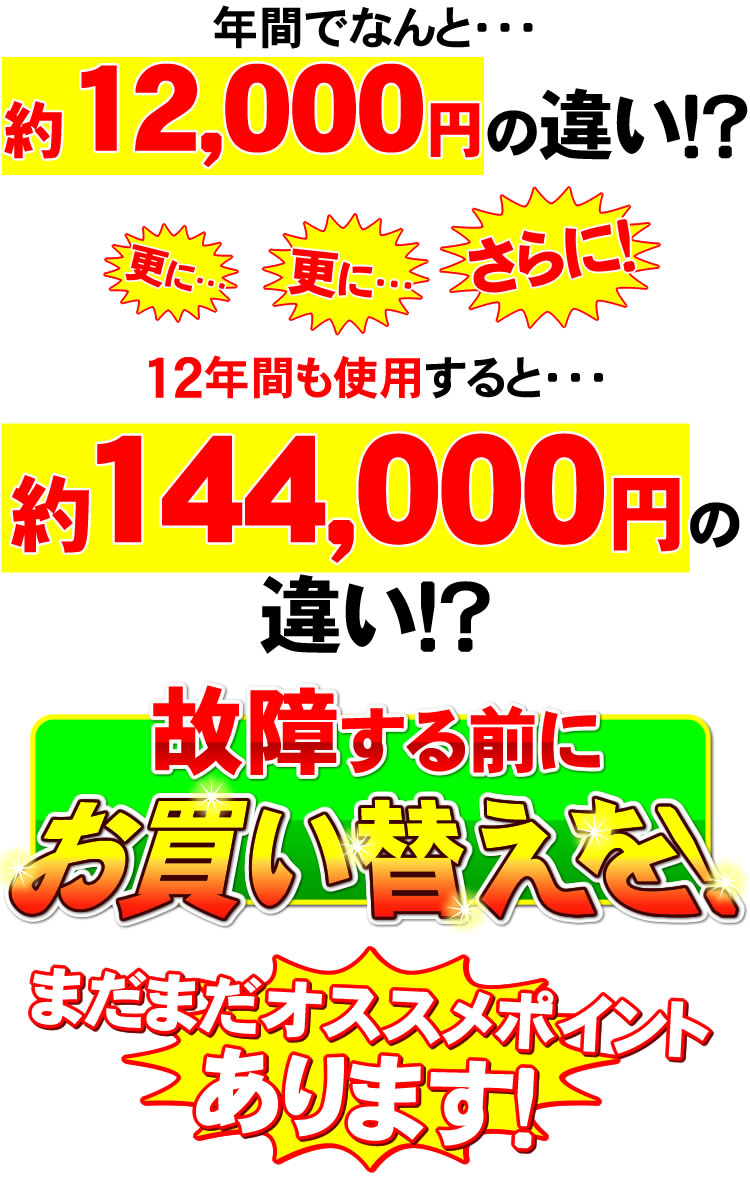 1年間の電気代がこんなにも違う！？