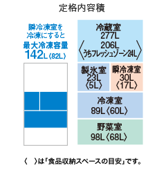 MR-JX52C　サイズ02