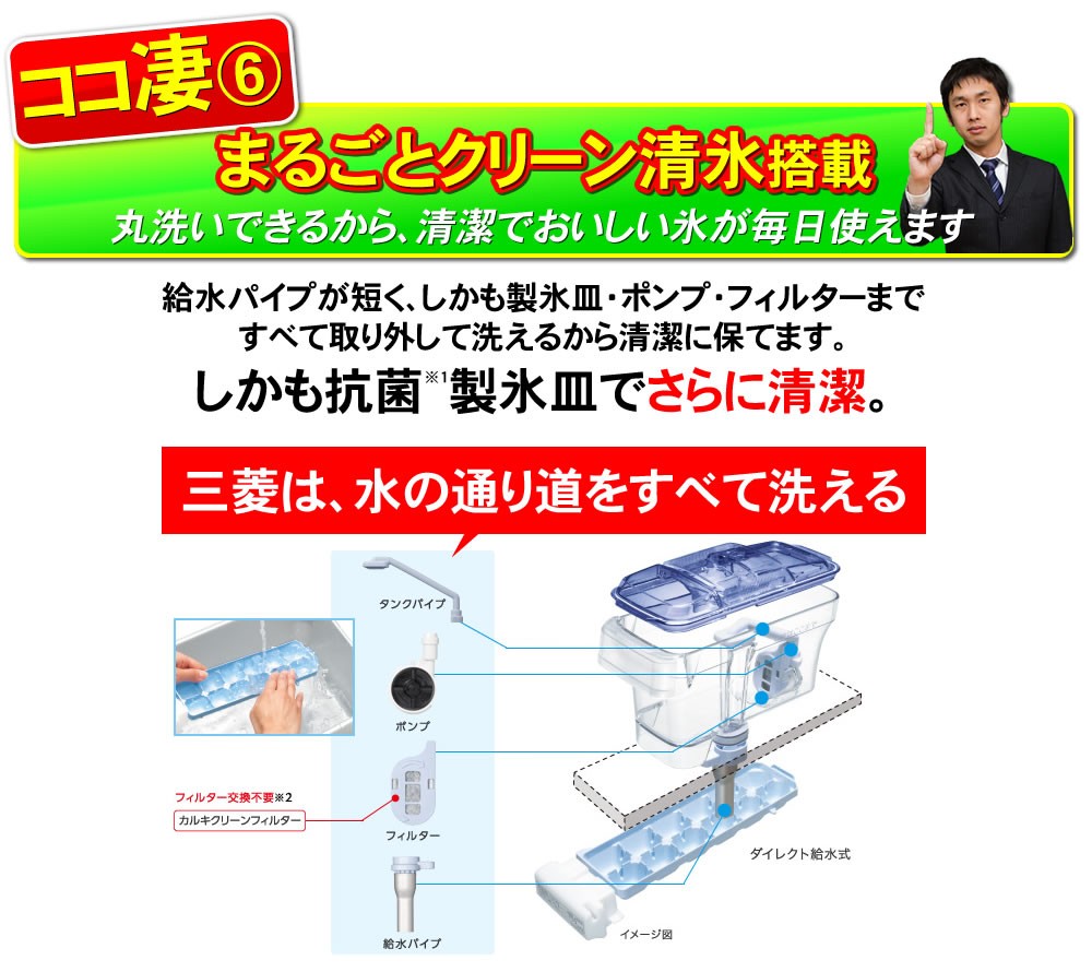 MR-R44A　水の通り道をすべて洗える　まるごとクリーン精氷搭載で毎日おいしい氷を