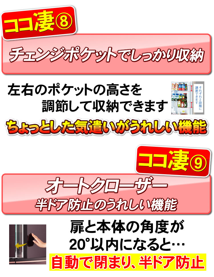 左右のポケットの高さを調整できるチェンジポケット、半ドア防止のオートクローザー搭載