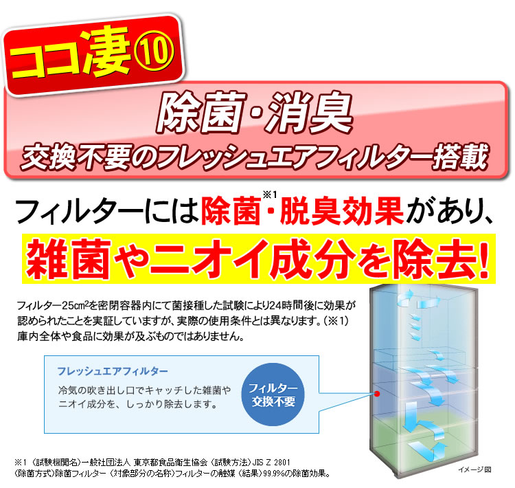 除菌・脱臭効果があるフィルターで雑菌やニオイ成分を除去