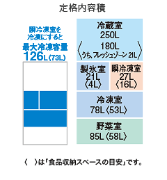 MR-RX46C　サイズ02