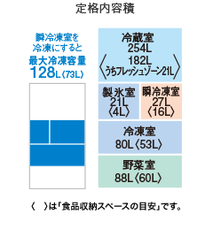 MR-WX47C　サイズ02