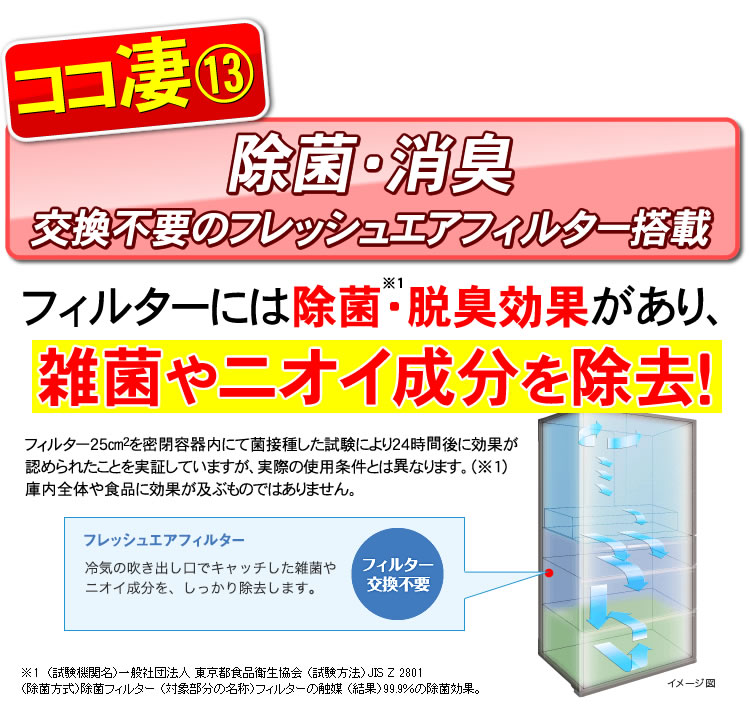 除菌・脱臭効果があるフィルターで雑菌やニオイ成分を除去
