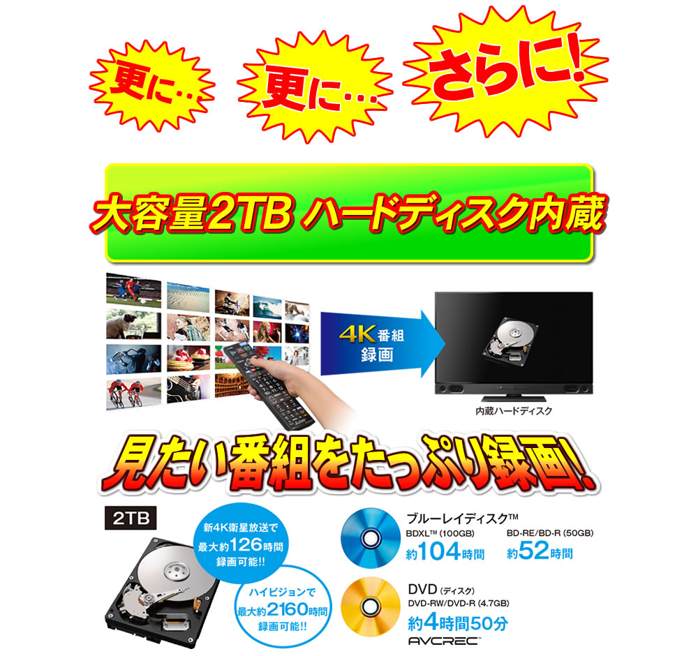 LCD-A50RA1000は大容量2TBハードディスク内蔵