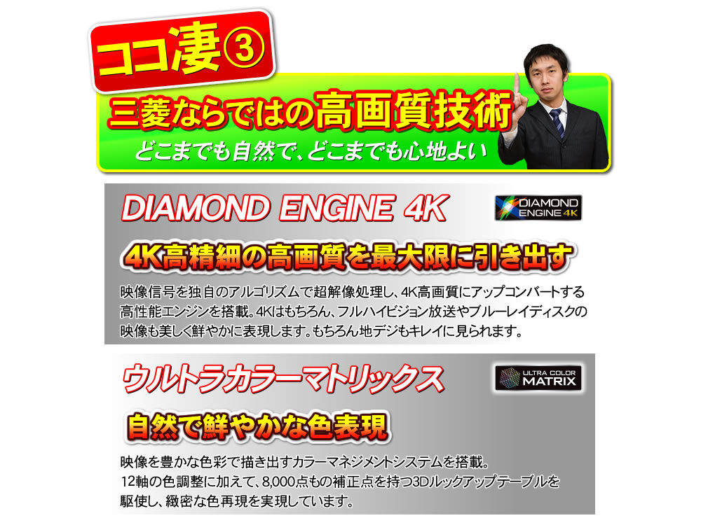 LCD-A50RA1000は三菱ならではの高画質技術