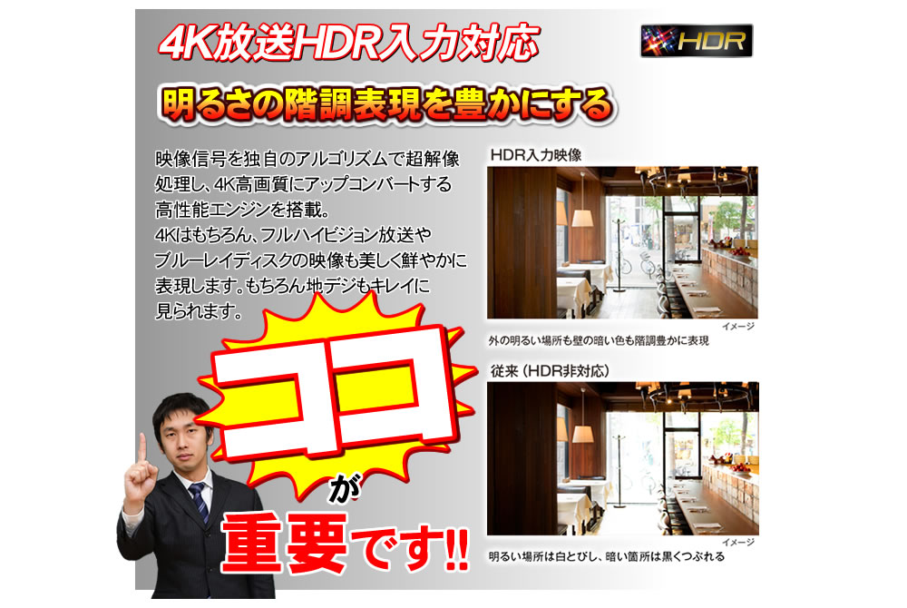 LCD-A50RA1000は4K放送HDR入力対応