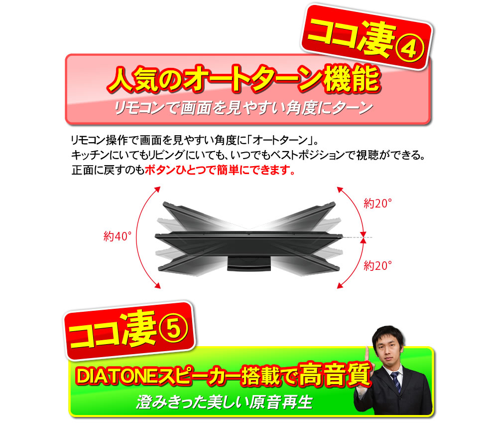 LCD-A50RA1000は人気のオートターン機能搭載