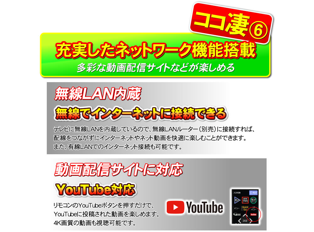 LCD-A50RA1000は充実したネットワーク機能搭載