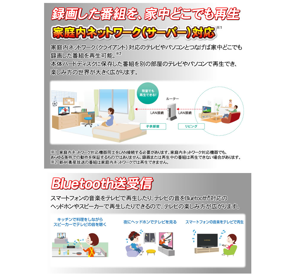 LCD-A50RA1000は家庭内ネットワークサーバー対応
