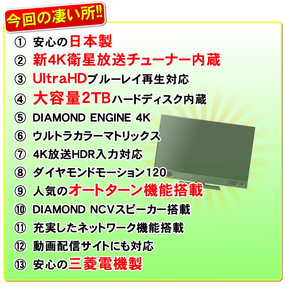 LCD-A50RA1000　凄いところまとめ　14項目のポイント